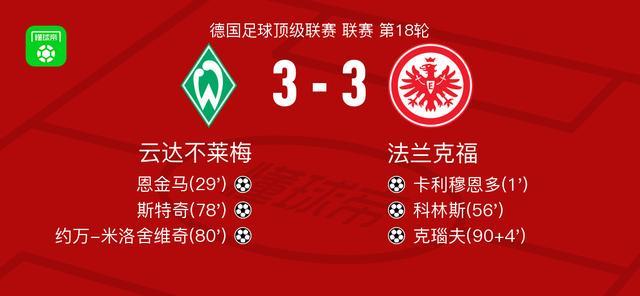 sohu搜狐首页-云达不莱梅3-3法兰克福，卡利穆恩多首开记录，克瑙夫扳平比分